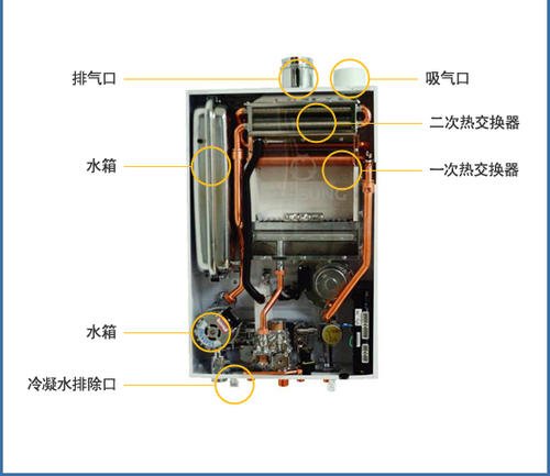 壁挂炉打不着火原因与解决方法？