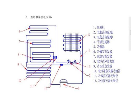 柴桑区空调维修电话：空调遥控器好像锁住了